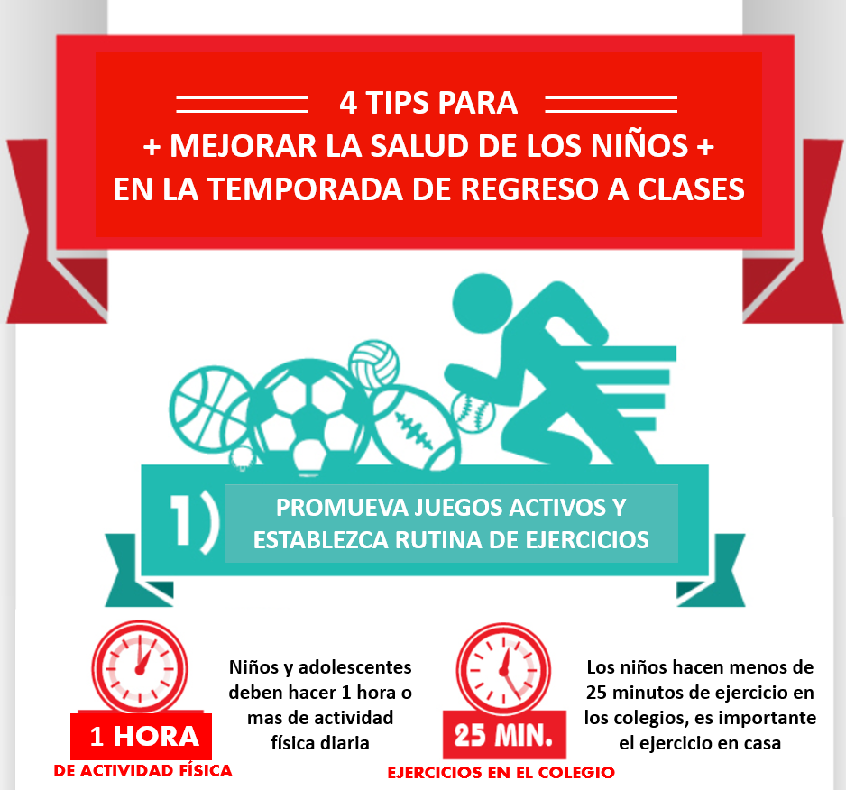 Tip 1 de regreso a clases: promueva juegos activos y establezca rutina de ejercicios; niños y adolescentes deben hacer 1 hora o más de actividad física diaria.