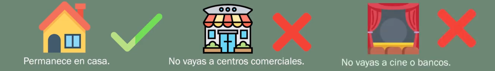Consejos de aislamiento: permanece en casa; no vayas a centros comerciales, cine ni bancos.