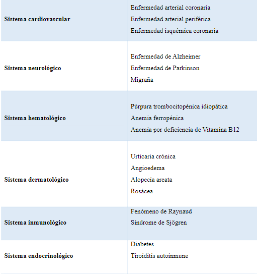 Página 9 del artículo científico sobre microbiota intestinal y Helicobacter pylori en niños (Ciencia Latina, 2023).